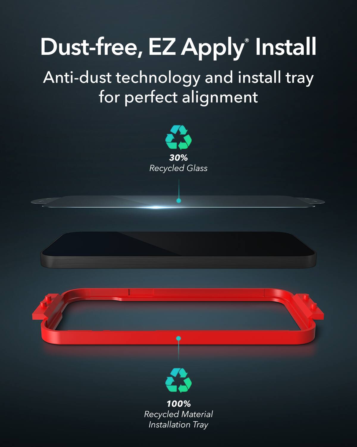 The text on the image is grouped and corrected as follows:

Dust-free, EZ Apply Install Anti-dust technology and installation tray for perfect alignment. 30% Recycled Glass. 100% Recycled Material. Installation Tray.