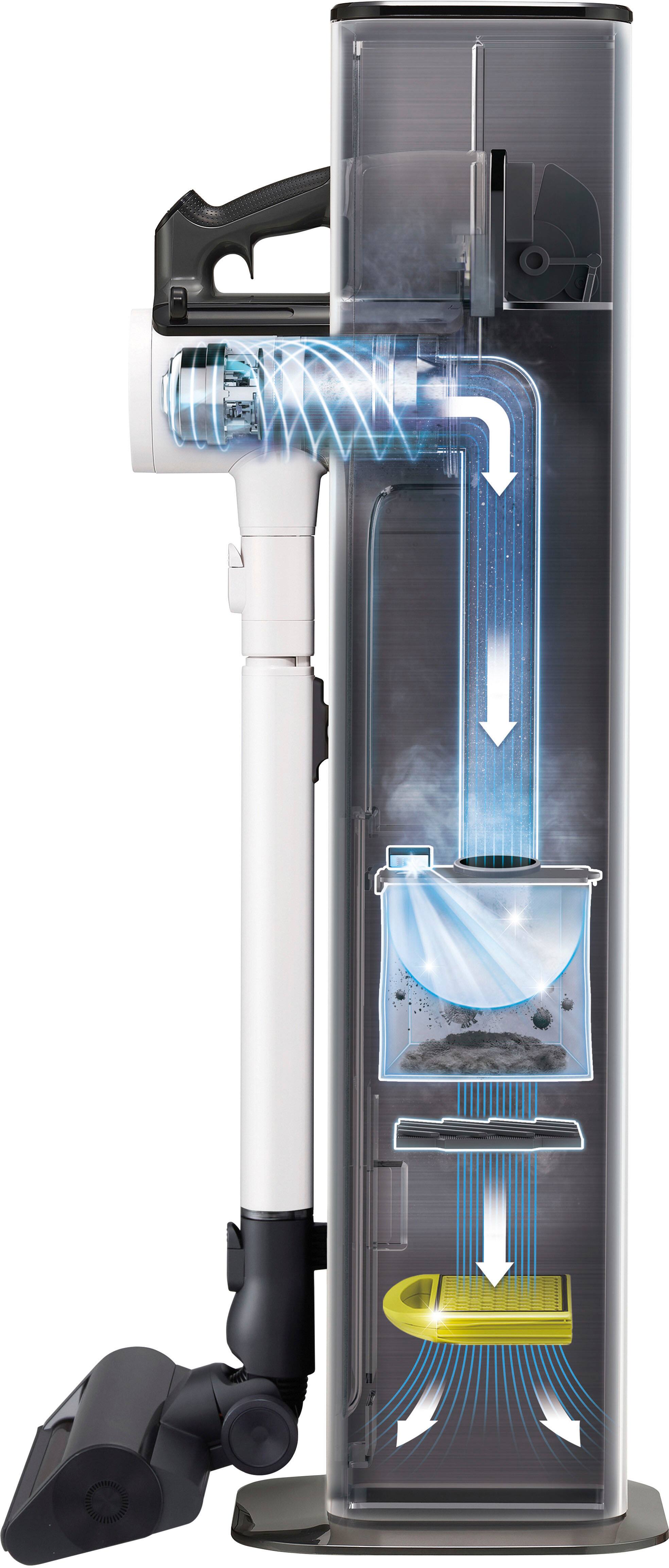 Alt View 32. LG - CordZero All-in-One Cordless Stick Vacuum with Dual Floor Max Nozzle - Essence White.