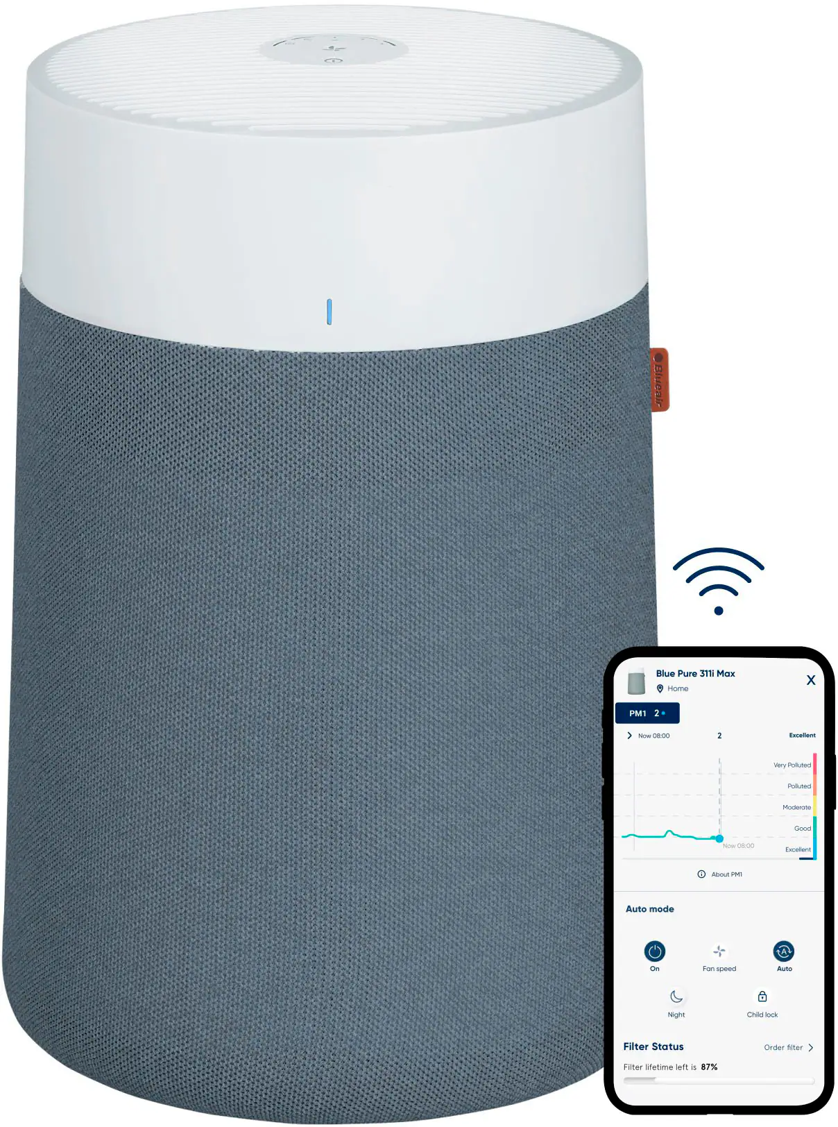 Blueair - Blue Pure 311i Max 1,800 Sq. Ft Smart HEPASilent Air Purifier - White/Seabed