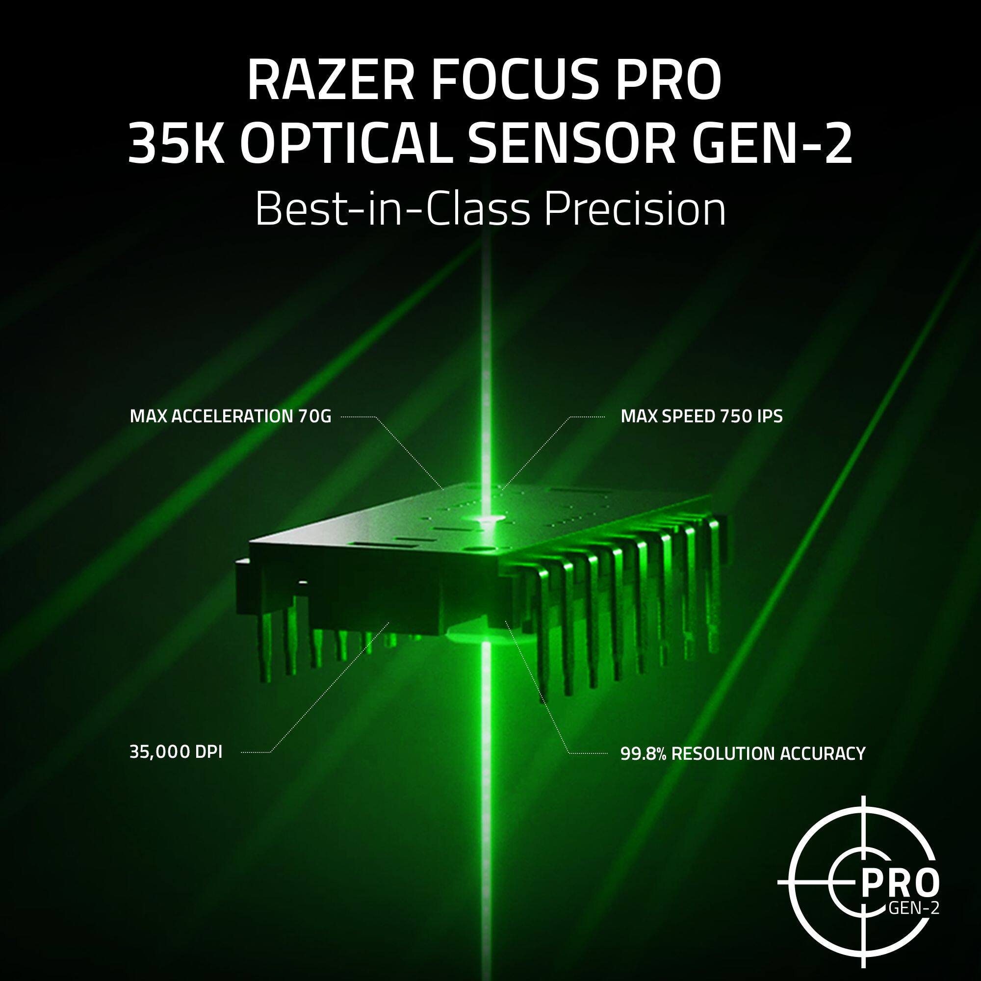 RAZER FOCUS PRO 35K OPTICAL SENSOR GEN-2 Best-in-Class Precision MAX ACCELERATION 70G MAX SPEED 750 IPS 35,000 DPI 99.8% RESOLUTION ACCURACY PRO GEN-2