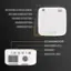 The text on the image is already grouped and correctly labeled. The labels include "Keystone & Focus Wheel," "Volume Down Button," "Volume Up Button," "Source Button," "Power Button," "DC Charging Port," "HDMI Ports 1&2," "1 & 2 USB Input," and "Audio Out Jack."