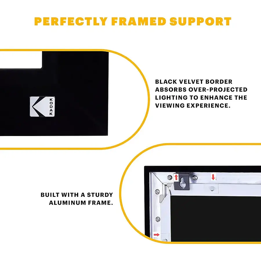 The text on the image is grouped and corrected as follows:

PERFECTLY FRAMED SUPPORT:
KODAK BLACK VELVET BORDER:
ABSORBS OVER-PROJECTED LIGHTING:
TO ENHANCE THE VIEWING EXPERIENCE.
BUILT WITH A STURDY ALUMINUM FRAME.