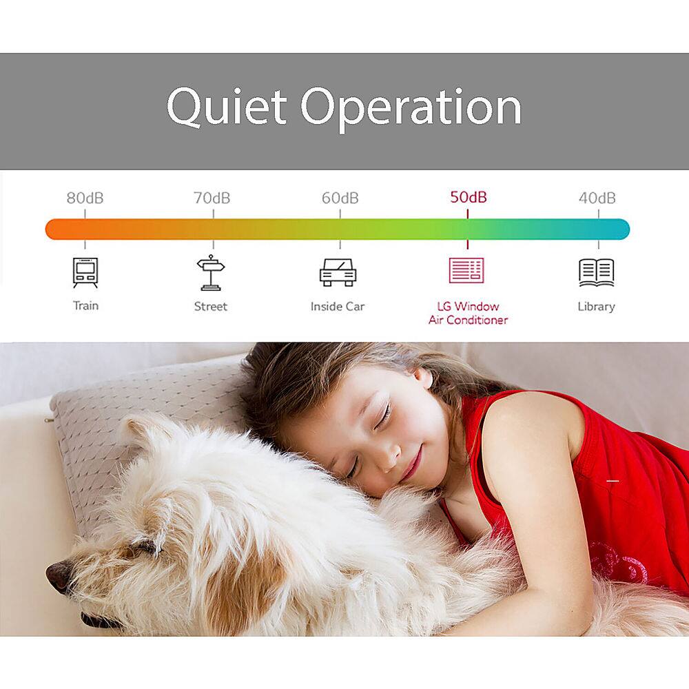 Quiet Operation: 80dB, 70dB, 60dB, 50dB, 40dB. Train, Street, Inside Car, LG Window Air Conditioner, Library.
