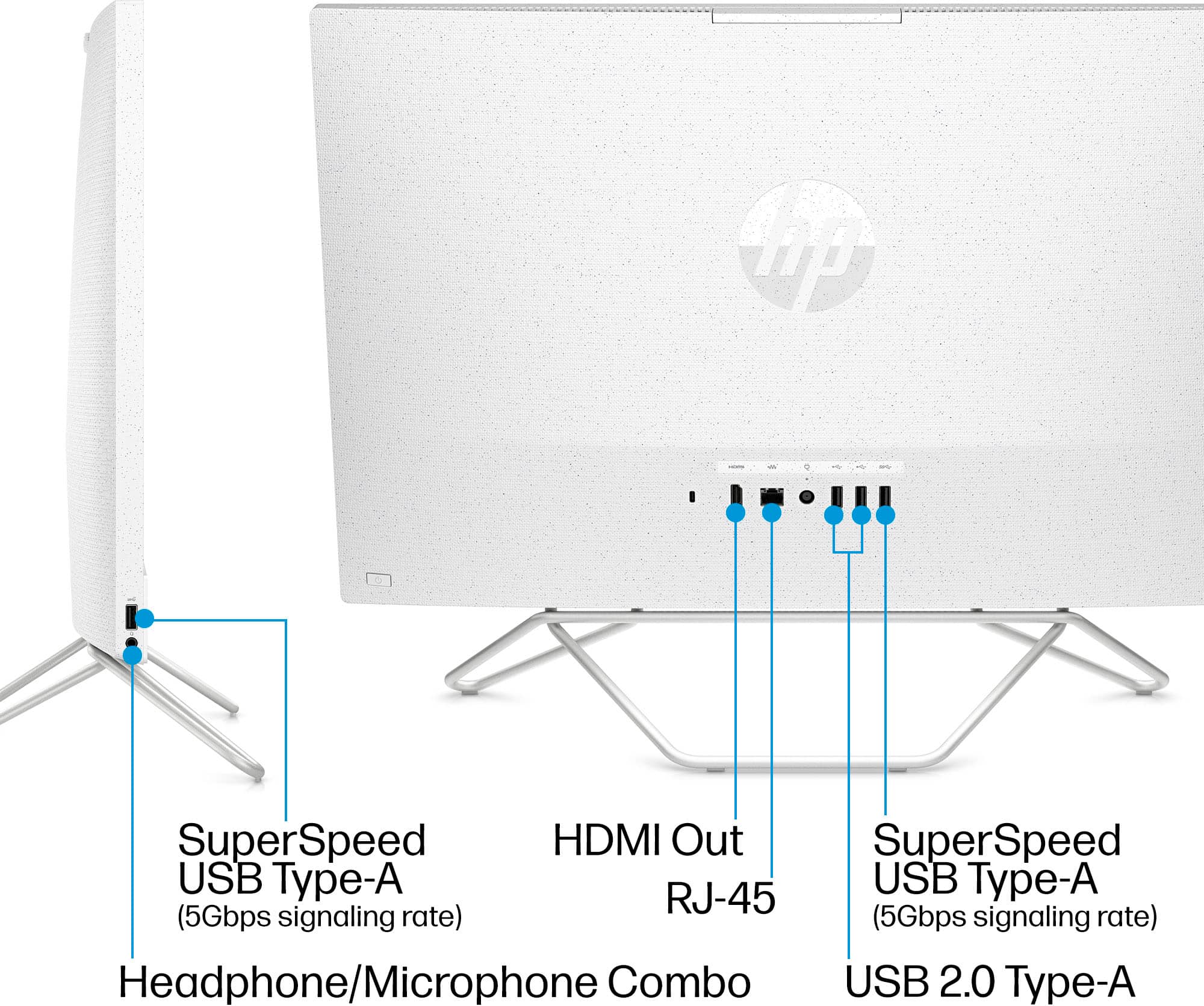 Alt View 6. HP - 23.8" Full HD Touch-Screen All-in-One - Intel Core i3 - 8GB Memory - 512GB SSD - Starry White.