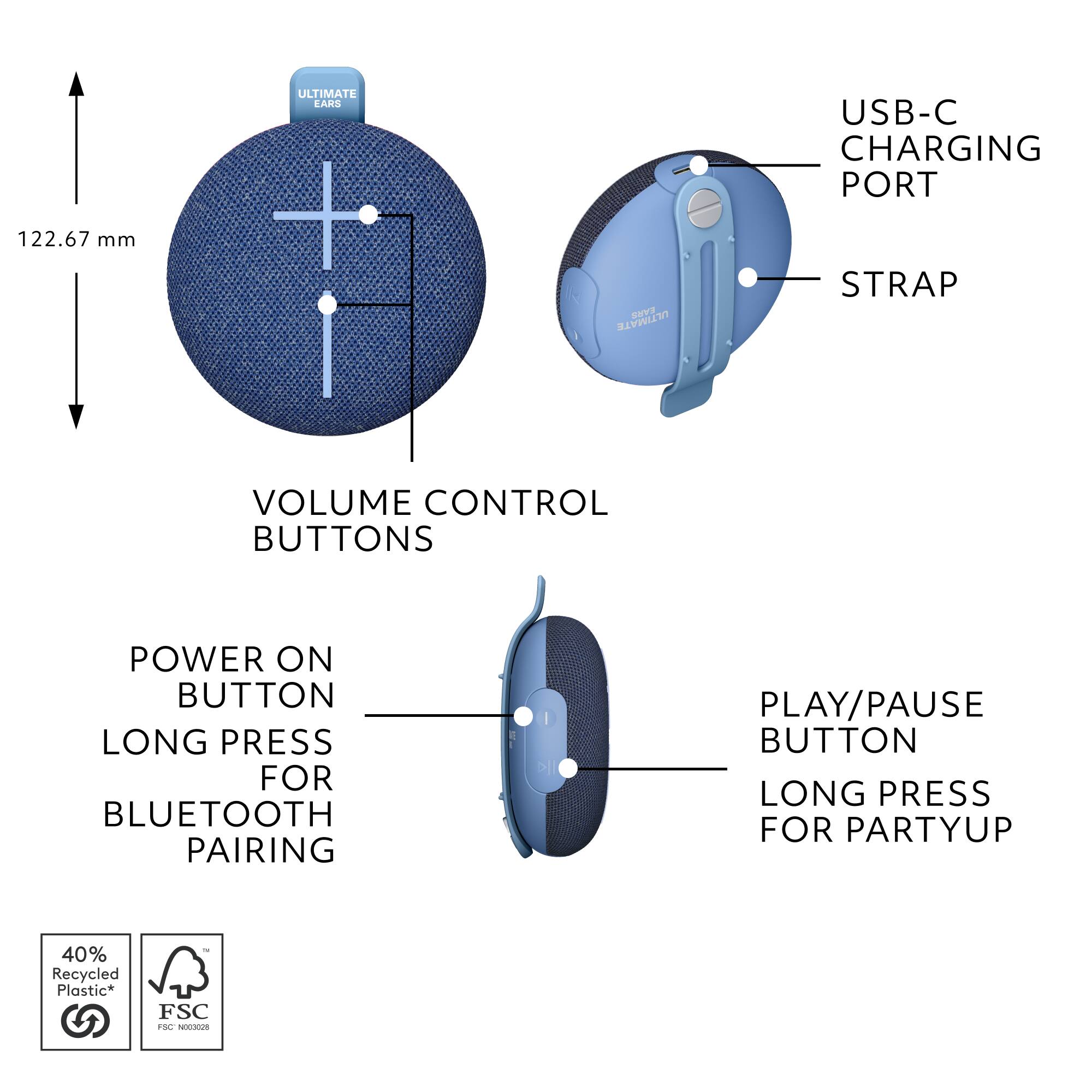 The text on the image is already grouped and correctly labeled. It describes the features of the Ultimate Ears USB-C charging port, which includes a volume control, power on button, long press for Bluetooth pairing, play/pause button, and long press for partyup. The product is made of 40% recycled plastic, as indicated by the FSC label.