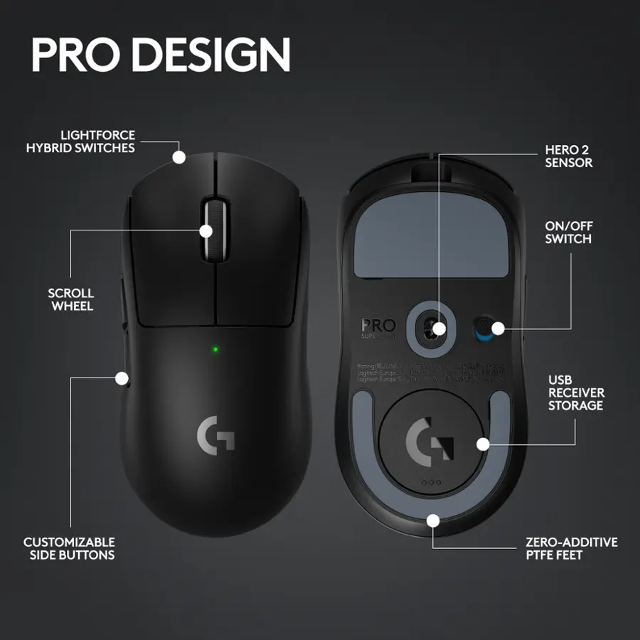 PRO DESIGN LIGHTFORCE HYBRID SWITCHES HERO 2 SENSOR ON/OFF SWITCH SCROLL WHEEL PRO SUPS GLONIT RATING USB RECEIVER STORAGE CUSTOMIZABLE SIDE BUTTONS ZERO-ADDITIVE PTFE FEET
