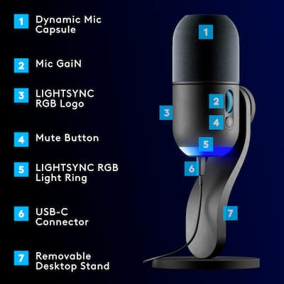 Logitech Yeti GX Wired Supercardioid Dynamic Gaming Logitech Yeti GX Wired Supercardioid Dynamic Gaming