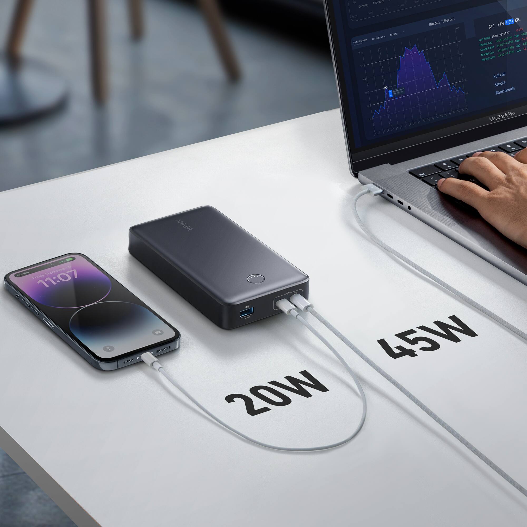 Anker Power Bank (24000mAh, 65W, 3 Port) Black A1379H111 Open Box