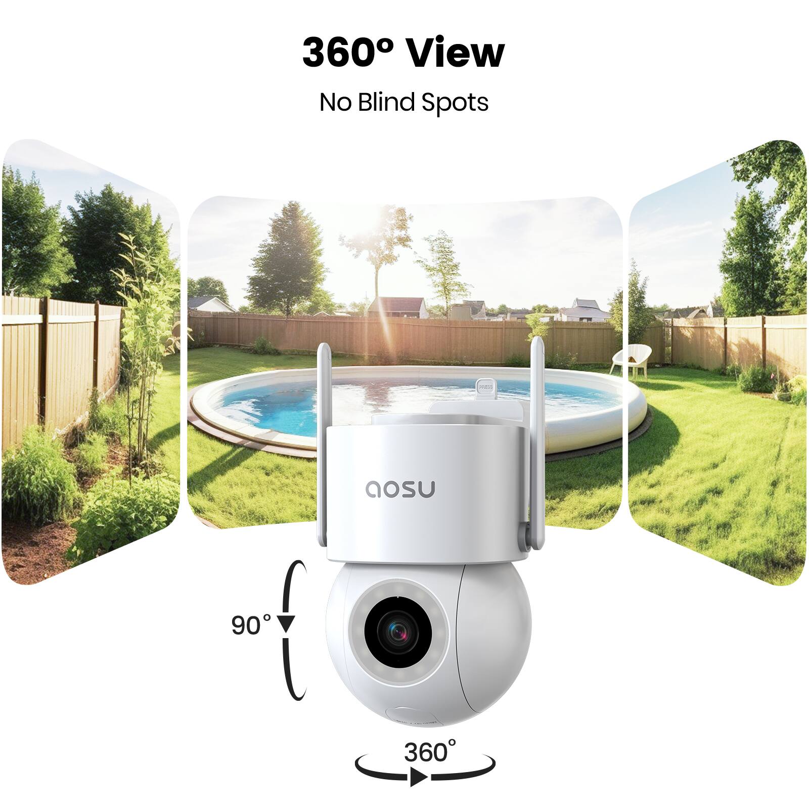 360° View  
No Blind Spots  

90°  
360°