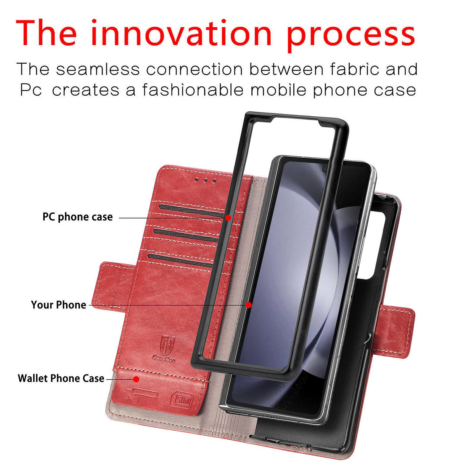 The innovation process

The seamless connection between fabric and Pc creates a fashionable mobile phone case

PC phone case

Your Phone

Wallet Phone Case