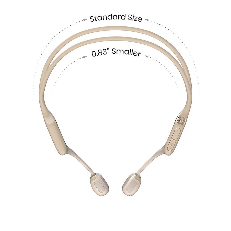 【美品】Shokz OpenRun Pro Mini S811 ベージュ Shokz OpenRun Pro Mini Premium Bone Conduction Open Ear