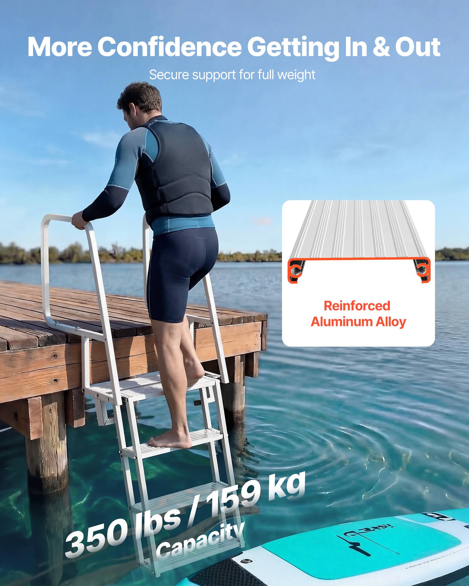 More Confidence Getting In & Out  
Secure support for full weight  

Reinforced Aluminum Alloy  

350 lbs / 159 kg Capacity