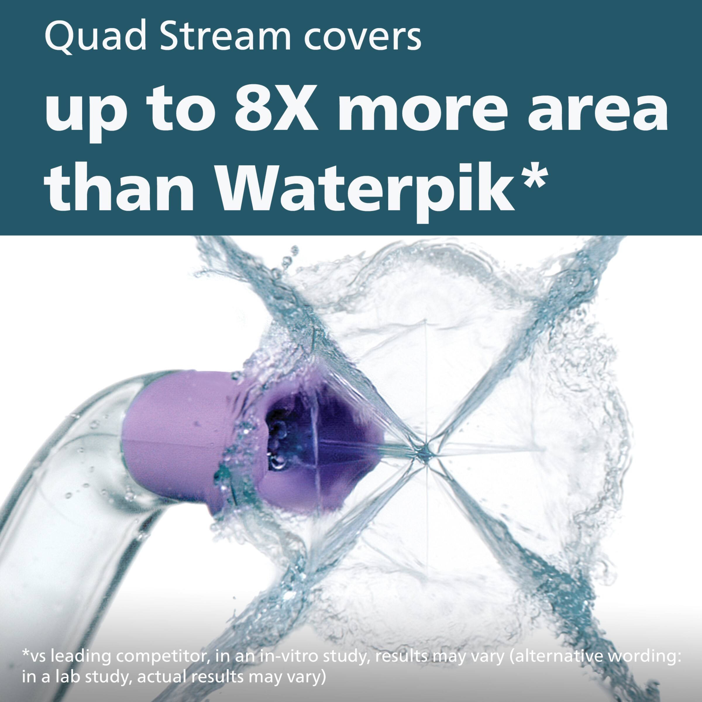 Quad Stream covers up to 8X more area than Waterpik* *vs leading competitor, in an in-vitro study, results may vary (a lab study, actual results may vary)