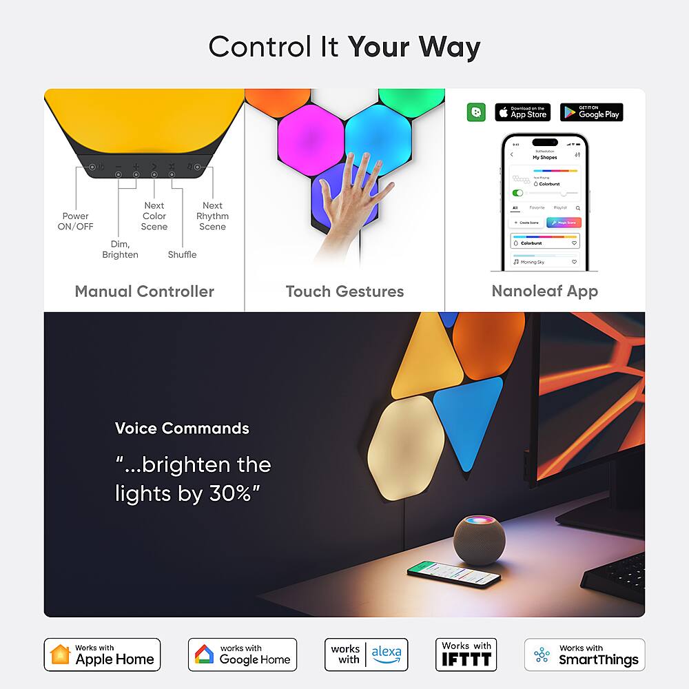 Control It Your Way - App Store - Google Play - Manual Controller - Touch Gestures - Nanoleaf App - Voice Commands - Brighten the lights by 30% - Works with Apple Home - Works with Google Home - Works with Alexa - Works with IFTTT - Works with SmartThings