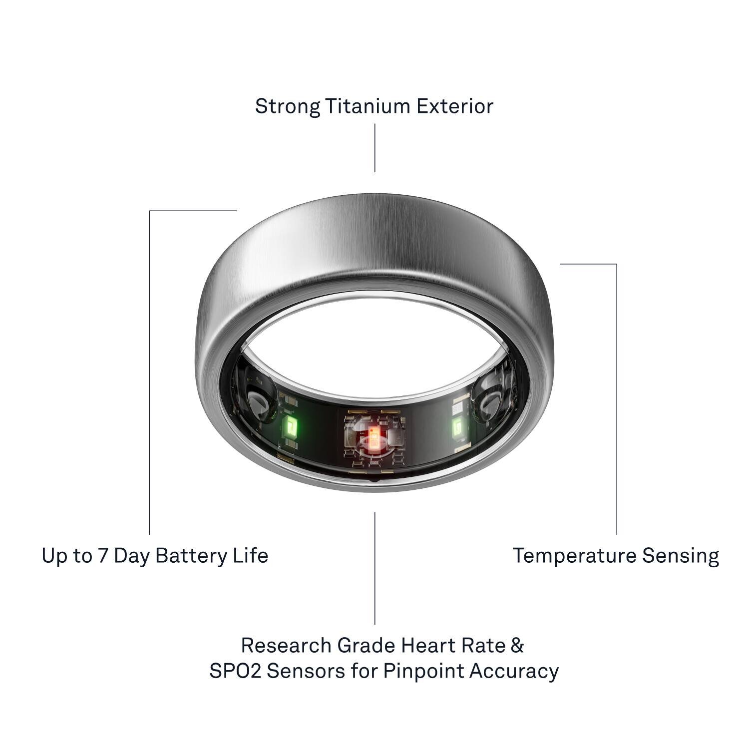 The image features a silver ring with a built-in heart rate monitor and temperature sensor. The ring is made of strong titanium and has a battery life of up to 7 days. The ring is designed for pinpoint accuracy, making it suitable for research and health monitoring purposes. The heart rate and SPO2 sensors provide accurate readings for the wearer's health and well-being.