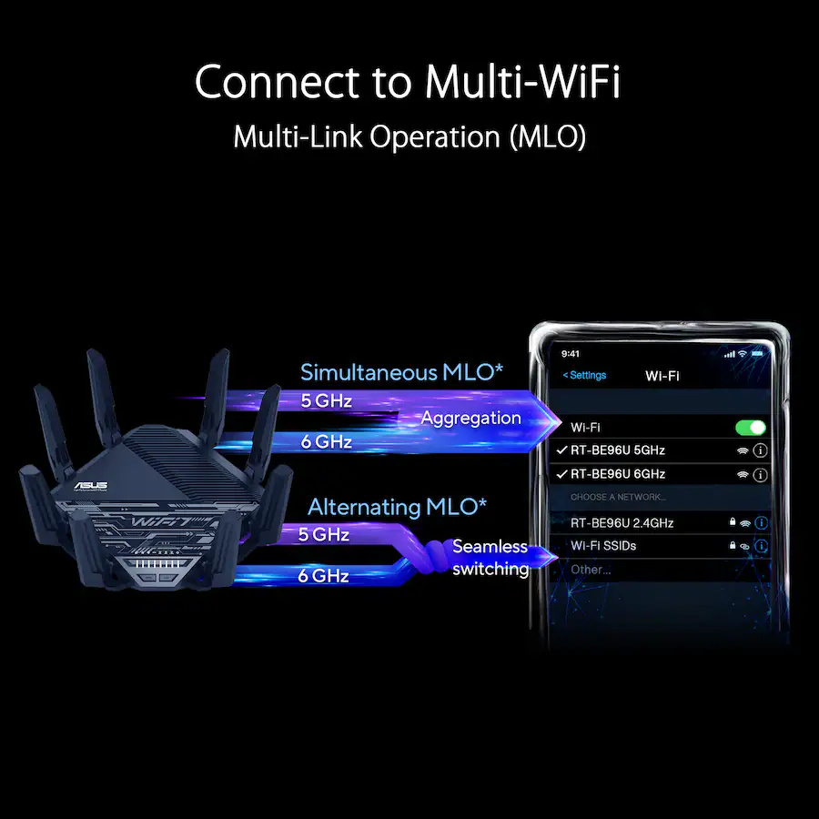 ASUS RT BE96U BE19000 Tri Band Wi Fi 7 Router Black RT-BE96U - Best Buy