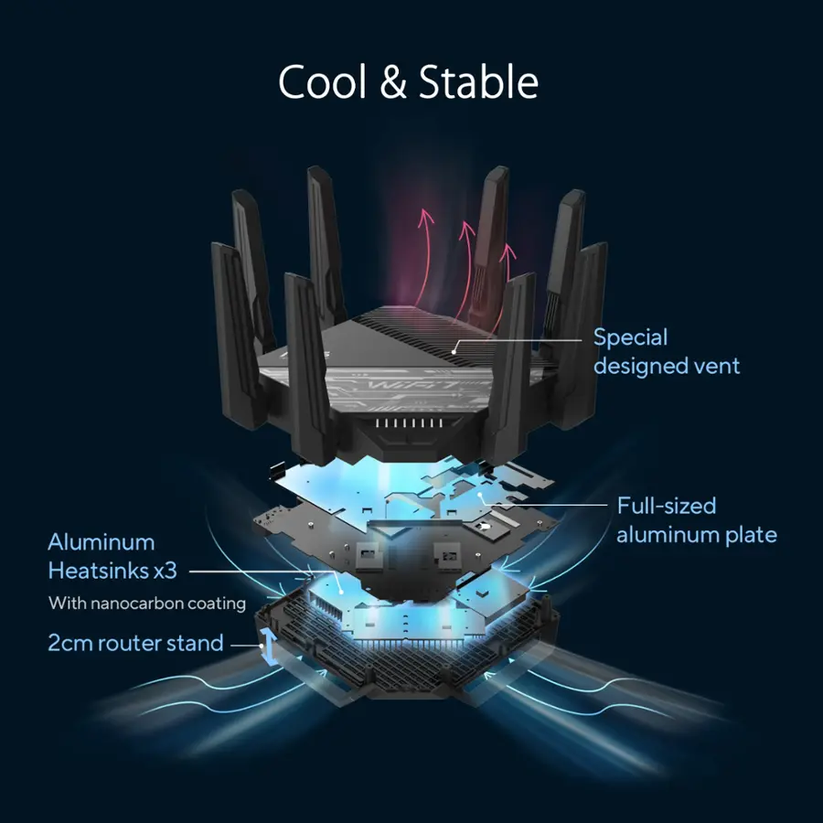 Special Router ASUS RT BE96U BE19000 Tri Band Wi Fi 7 Router Black RT-BE96U - Best Buy