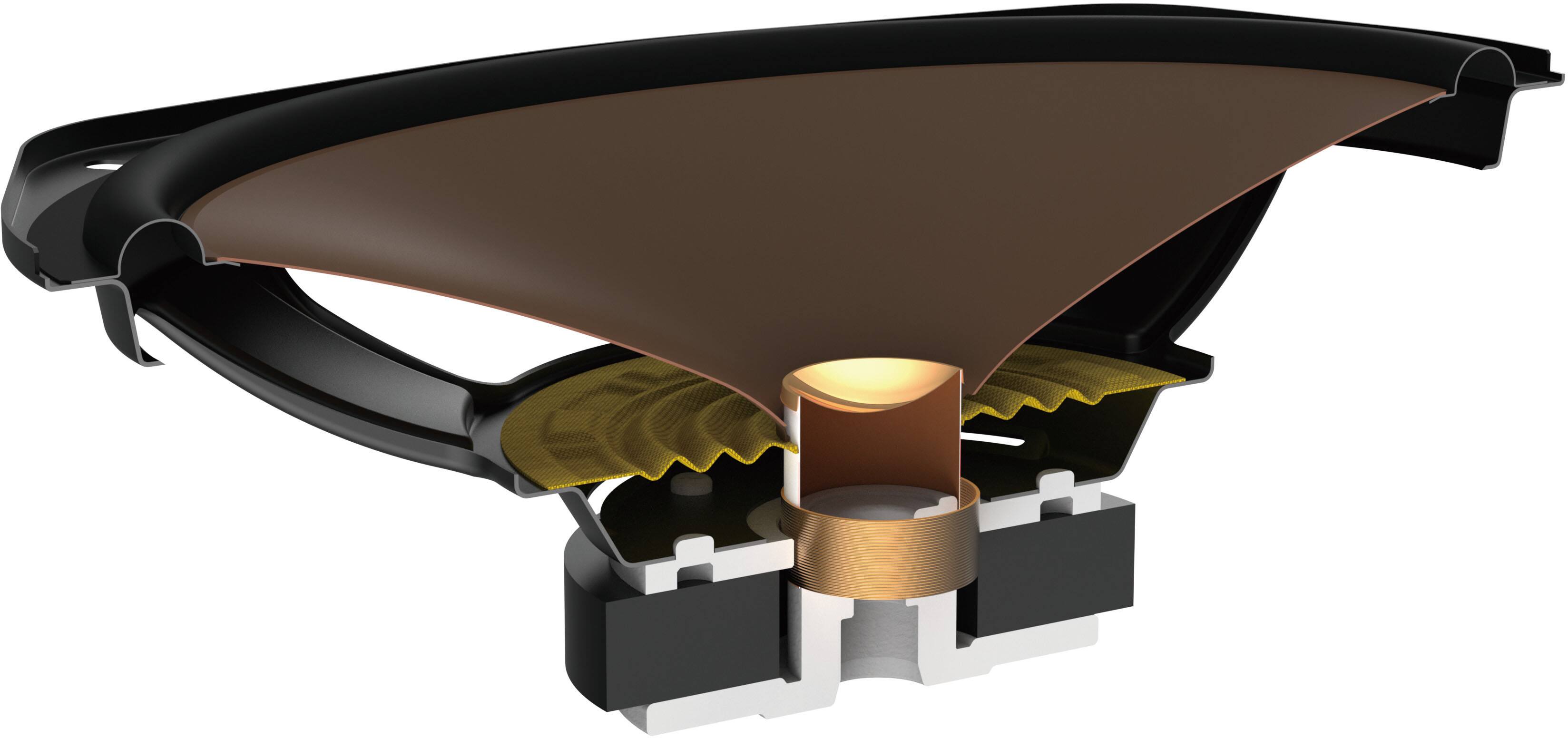 Pioneer 6" x 9" 2 way Car Speakers Aramid Fiber reinforced IMPP cone