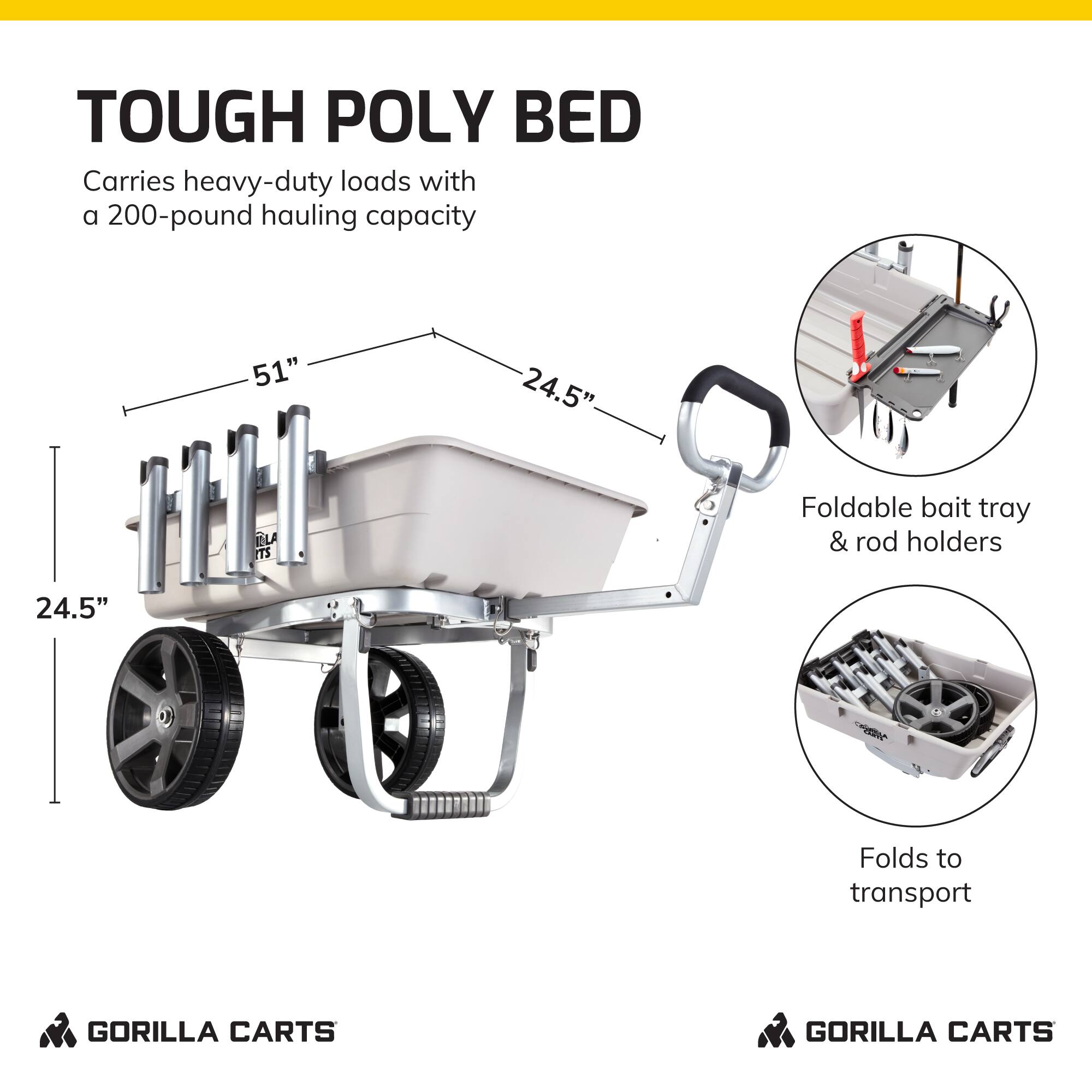 TOUGH POLY BED  
Carries heavy-duty loads with a 200-pound hauling capacity  

51"  
24.5"  
24.5"  

Foldable bait tray & rod holders  

Folds to transport  

GORILLA CARTS