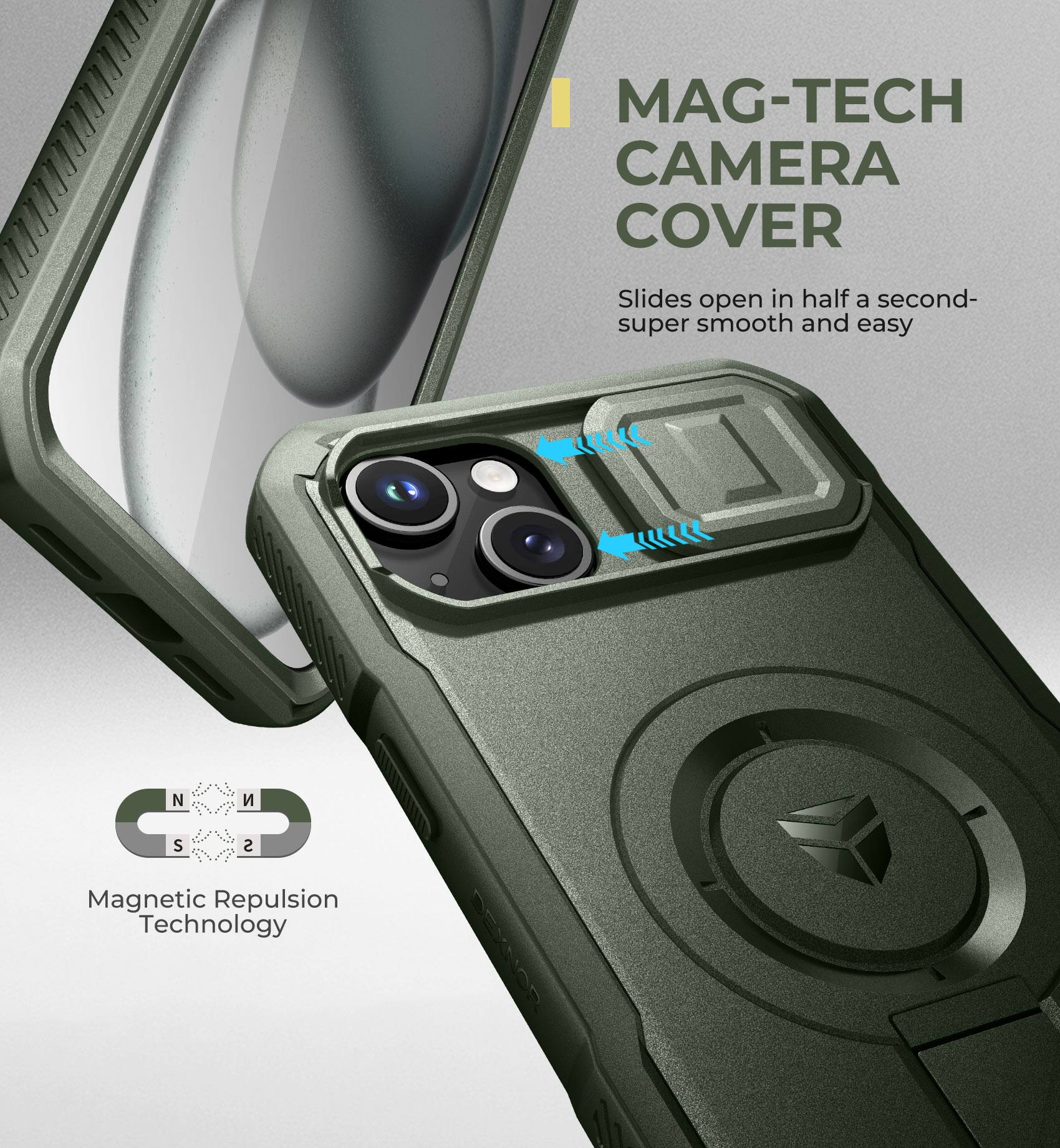MAG-TECH CAMERA COVER Slides open in half a second- super smooth and easy
Magnetic Repulsion Technology