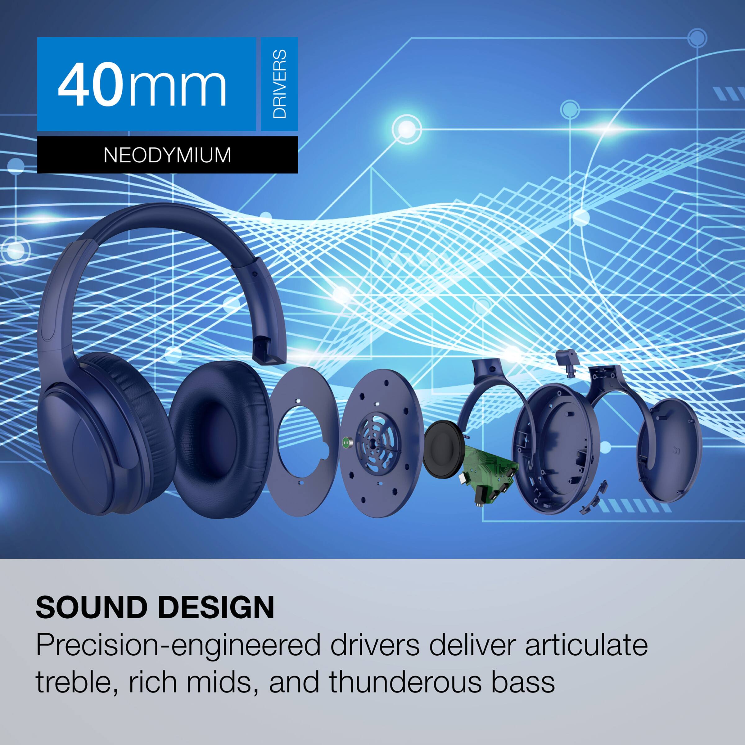 40mm NEODYMIUM DRIVERS

SOUND DESIGN

Precision-engineered drivers deliver articulate treble, rich mids, and thunderous bass