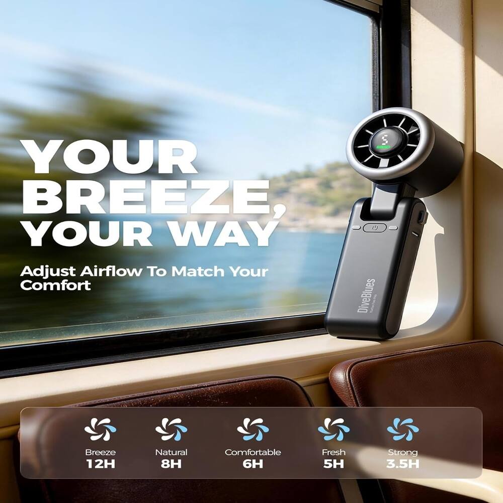 YOUR BREEZE, YOUR WAY  
Adjust Airflow To Match Your Comfort  
DiveBlues SoleTate Breeze  
12H Natural 8H Comfortable 6H Fresh 5H Strong 3.5H