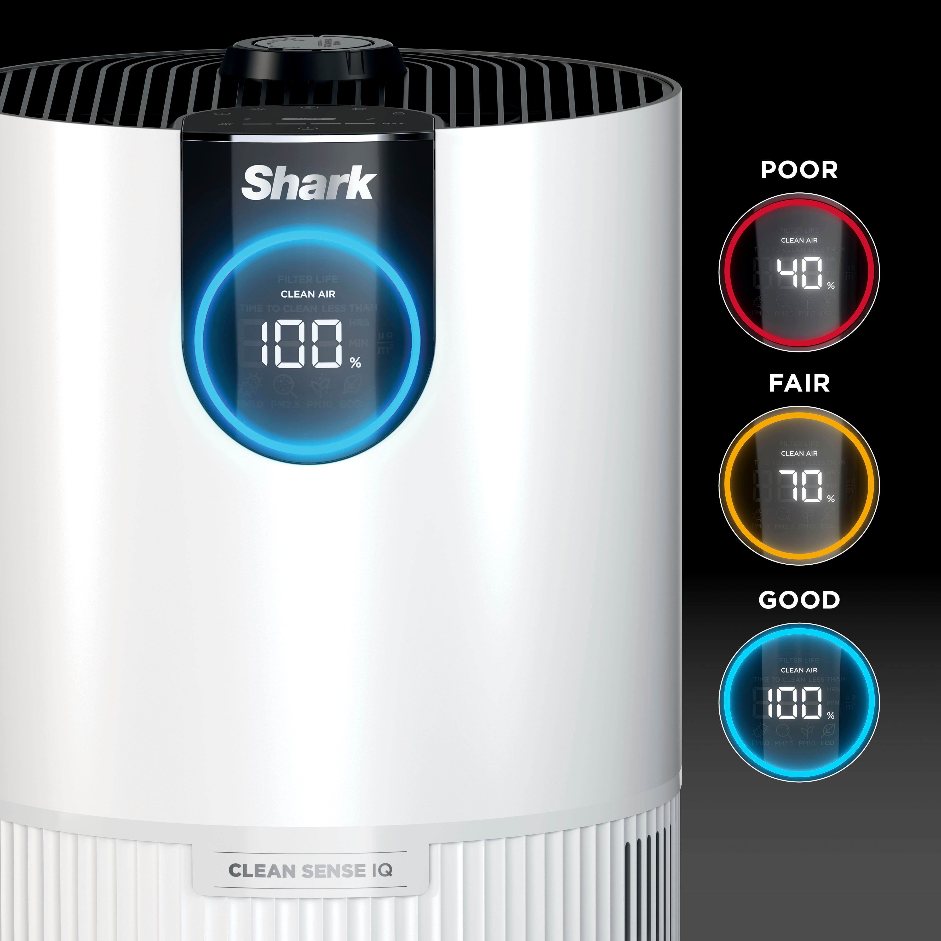 Shark – Clean Sense Air Purifier with Odor Neutralizer Technology, HEPA Filter, 500 sq. ft. – White Sansujyuku sansujyuku.com