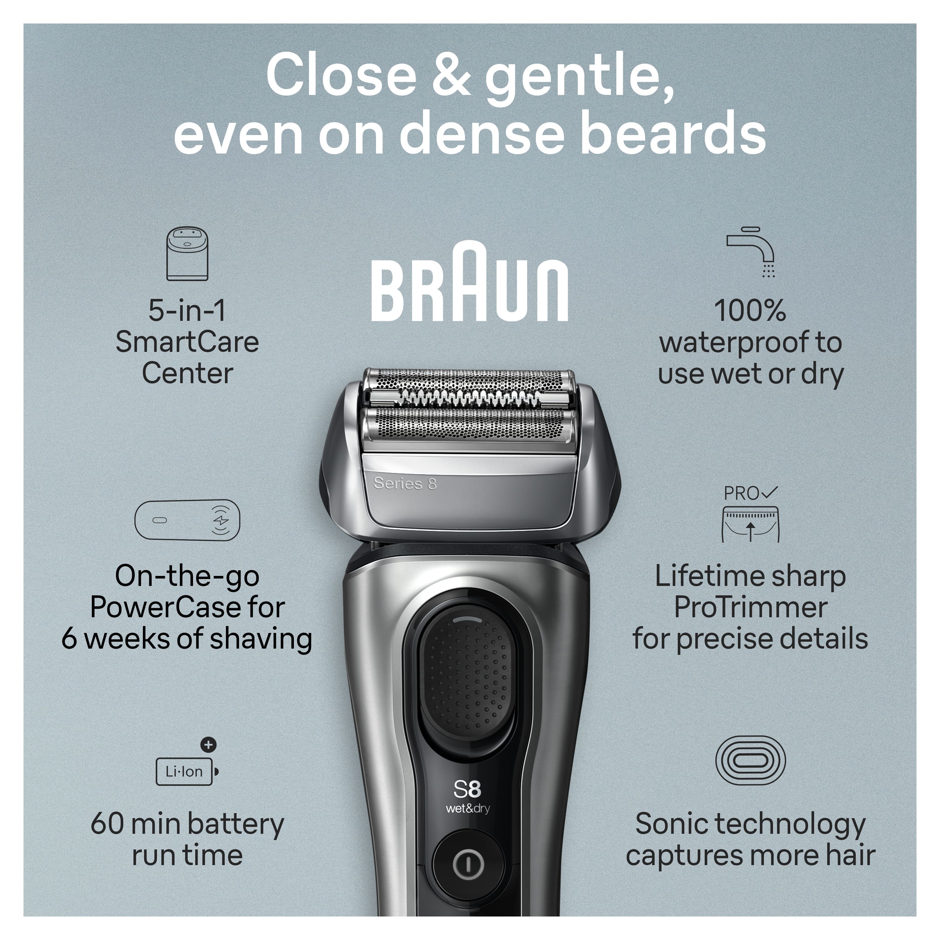 Close & gentle, even on dense beards: Braun electric shavers are designed to provide a close and gentle shave, even on dense beards.
5-in-1 SmartCare Center: Braun electric shavers come with a SmartCare Center that offers 5 different shaving modes, including a precision trimmer, to meet your specific shaving needs.
100% waterproof: Braun electric shavers are waterproof, allowing you to use them wet or dry for a convenient and comfortable shaving experience.
Series 8 PRO: The Braun Series 8 PRO electric shaver is a high-quality, professional-grade shaver that provides a precise and comfortable shave.
On-the-go PowerCase: The Braun Series 8 electric shaver comes with a PowerCase that provides 6 weeks of shaving on a single charge, making it perfect for travel or on-the-go use.
Lifetime sharp: Braun electric shavers are designed to maintain their sharpness for the lifetime of the product, ensuring consistent performance and a smooth shave.
ProTrimmer for precise details: The Braun electric shaver also includes a ProTrimmer for precise details, allowing you to trim and shape your beard with ease.
Li-lon 60 min battery run time: Braun electric shavers have a long-lasting battery that provides up to 60 minutes of shaving time on a single charge.
S8 wet&dry: The Braun S8 electric shaver is compatible with both wet and dry shaving, offering versatility and convenience.
Sonic technology captures more hair: Braun electric shavers utilize sonic technology to capture more hair, providing a more efficient and effective shave.