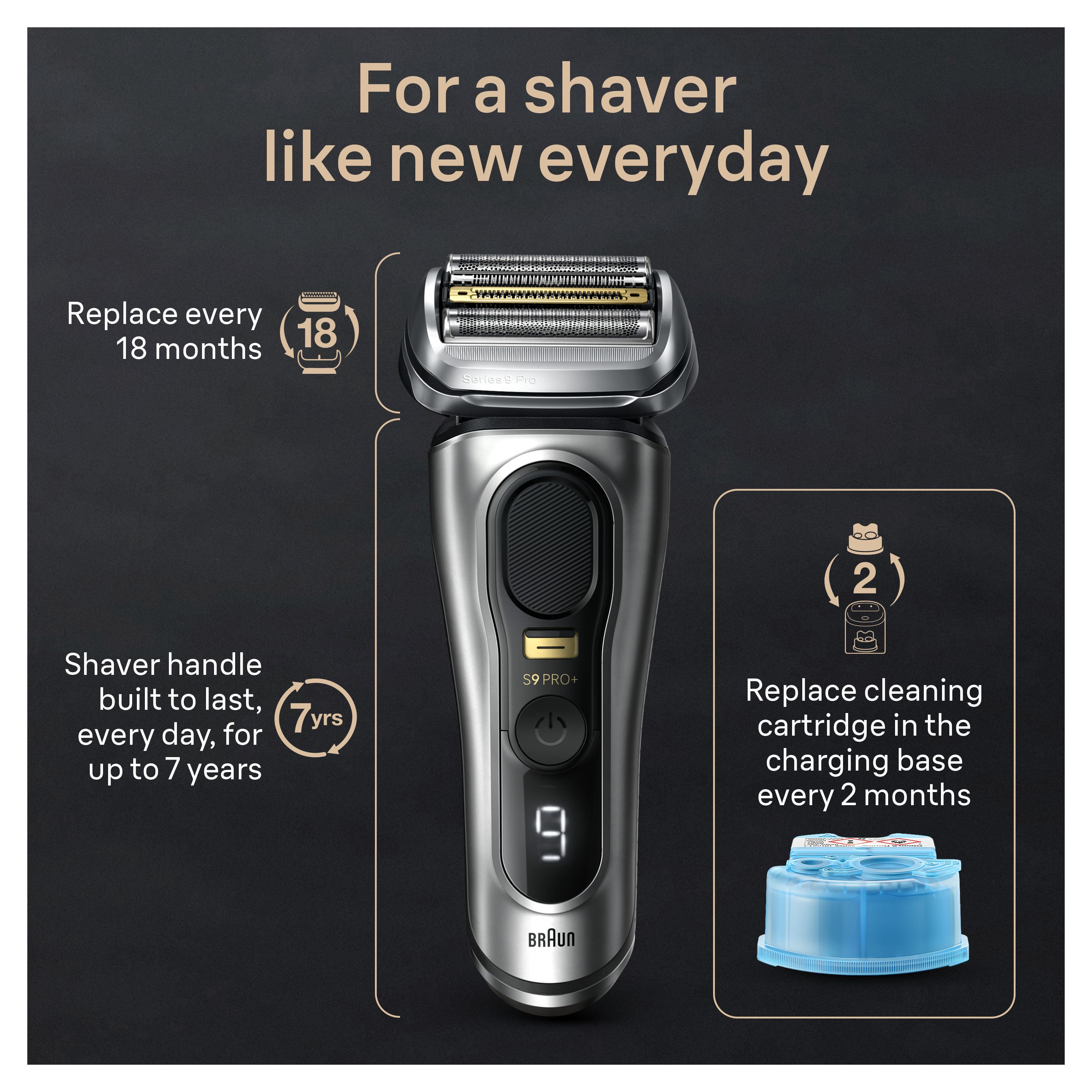 Braun Series 9 PRO+ Electric Shaver with 6 in 1 SmartCare Center Braun Series 9 PRO+ Electric Shaver with 6 in 1 SmartCare Center