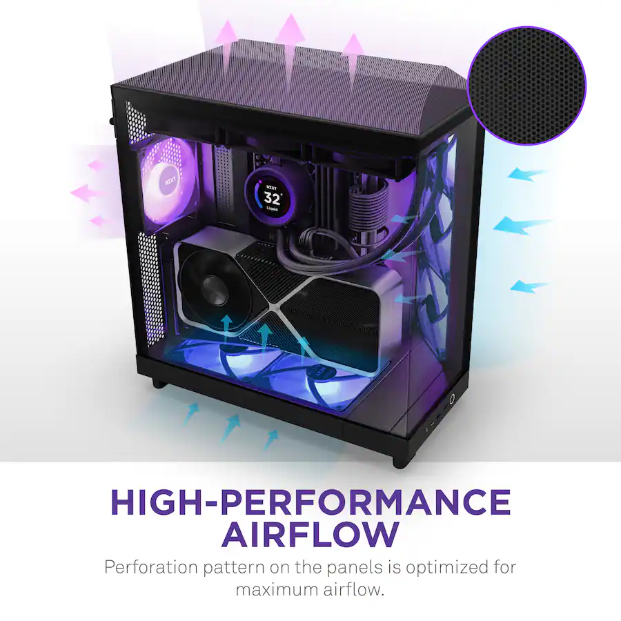 NZXT H6 Flow RGB ATX Mid Tower PC Case with Dual Chamber Black CC-H61FB ...