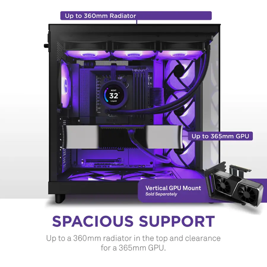 The text on the image reads: "Up to 360mm Radiator e NENT 32 Luia NZXT Up to 365mm GPU Vertical GPU Mount Sold Separately SPACIOUS SUPPORT Up to a 360mm radiator in the top and clearance for a 365mm GPU."