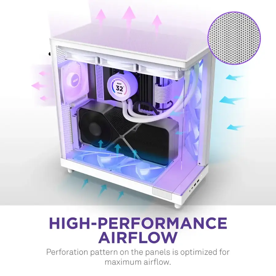 Nzxt H6 Flow Rgb Atx Mid Tower Pc Case With Dual Chamber White Cc-h61fw 