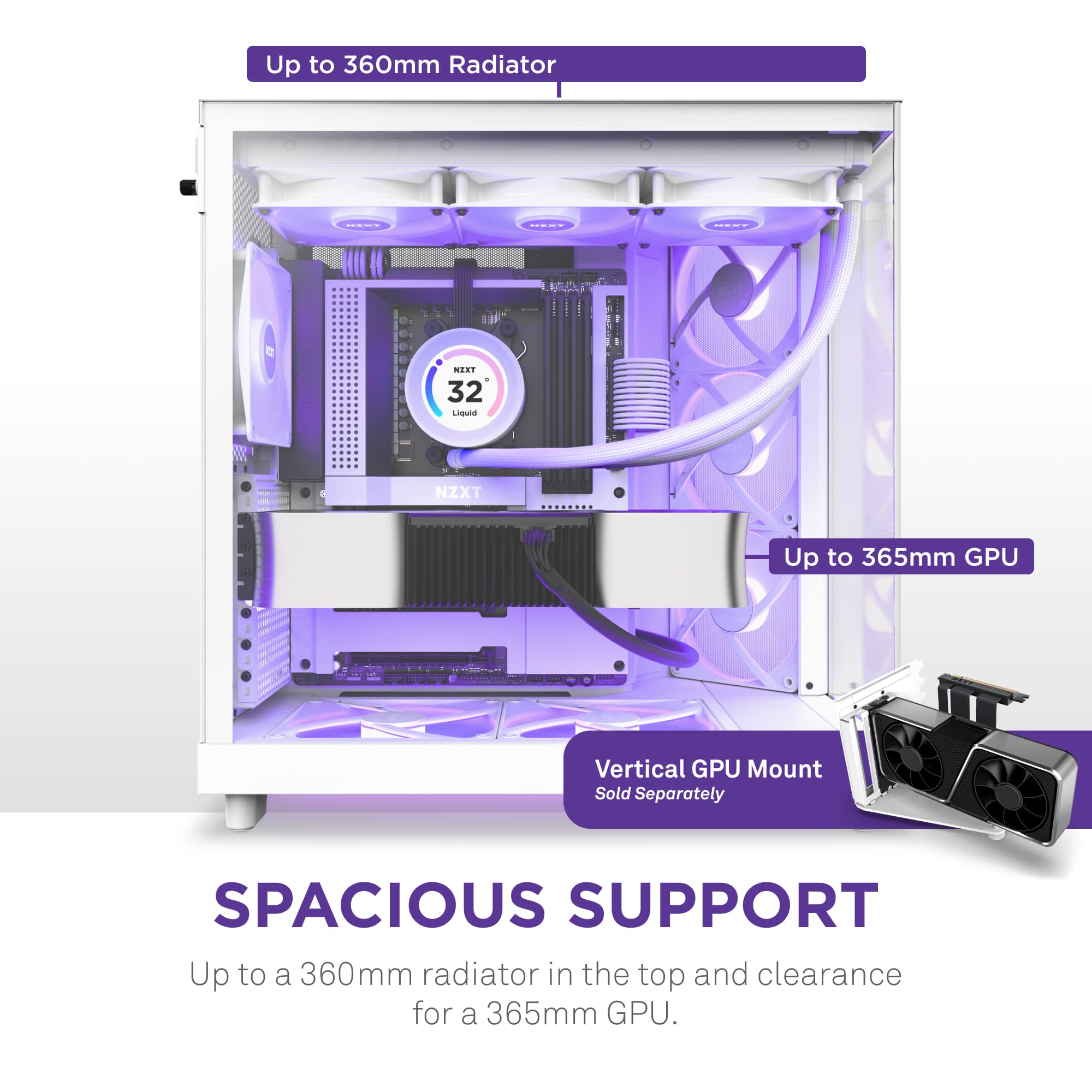Up to 360mm Radiator NZXT Up to 365mm GPU Vertical GPU Mount Sold Separately SPACIOUS SUPPORT Up to a 360mm radiator in the top and clearance for a 365mm GPU.