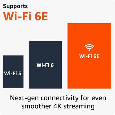 Amazon Fire TV Stick 4K Max streaming device, Wi Fi 6E, Ambient Amazon Fire TV Stick 4K Max streaming device, Wi Fi 6E, Ambient
