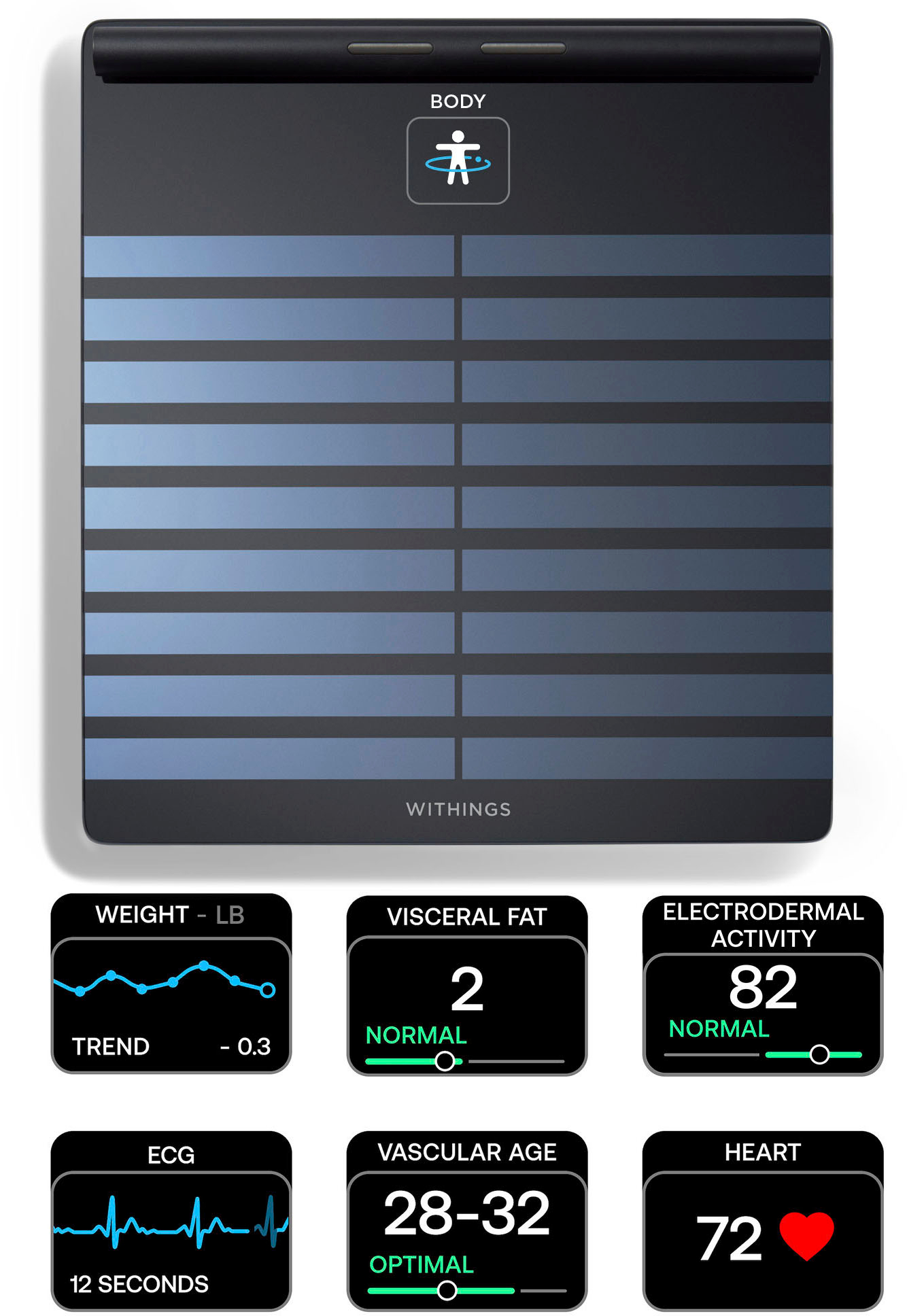 Withings' Body Scan smart scale measures segmented body composition, nerve  activity