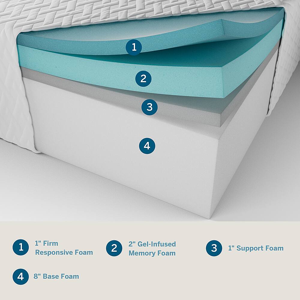 Lucid Comfort Collection 12inch Firm Gel Memory Foam Mattress Cal King