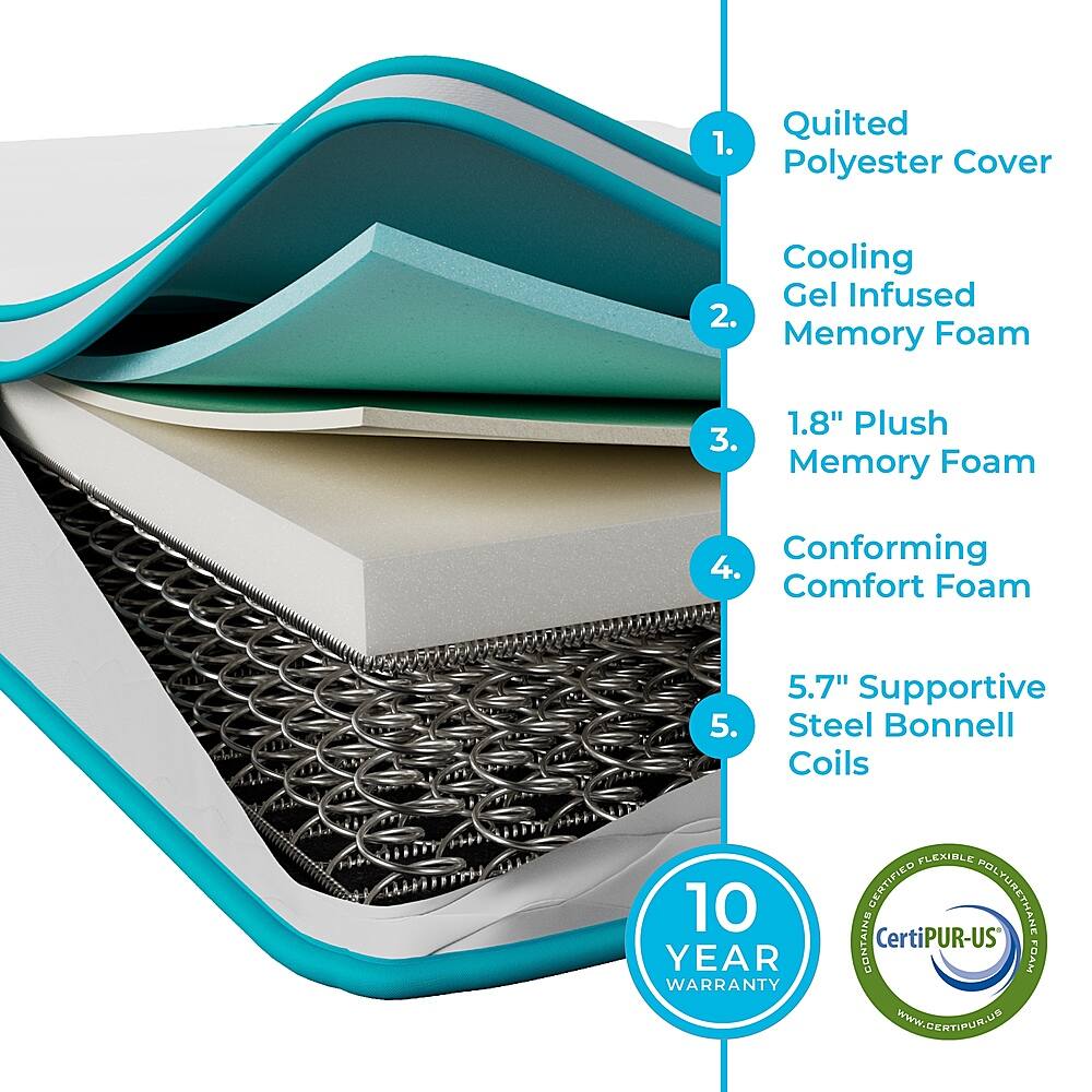 Linenspa Essentials 8inch Hybrid Bonnell Mattress Short Queen White