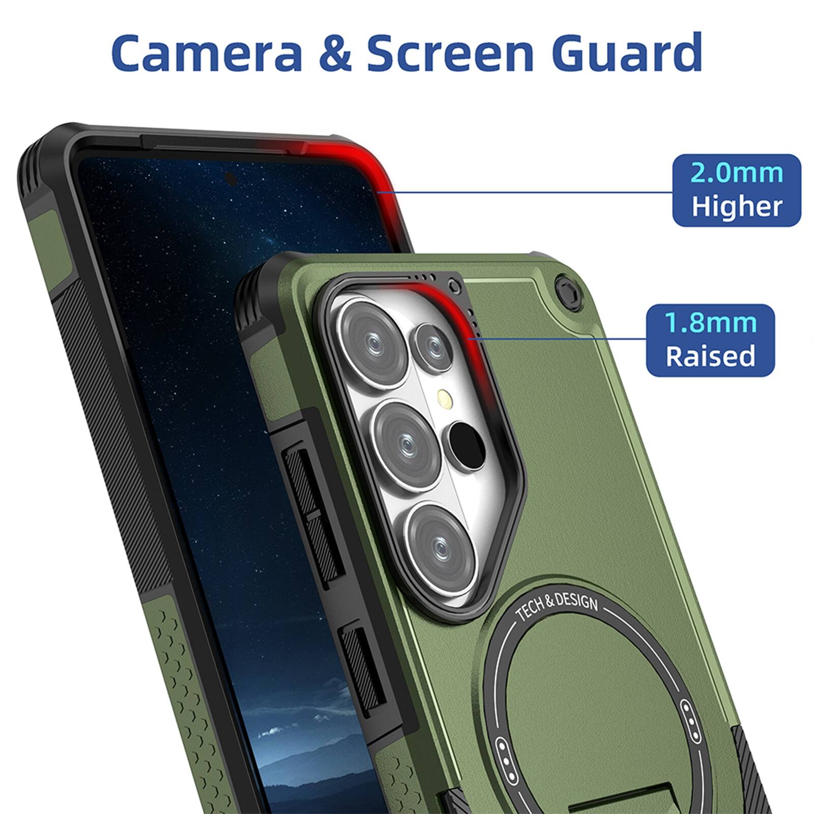 Camera & Screen Guard

2.0mm Higher

1.8mm Raised

TECH & DESIGN