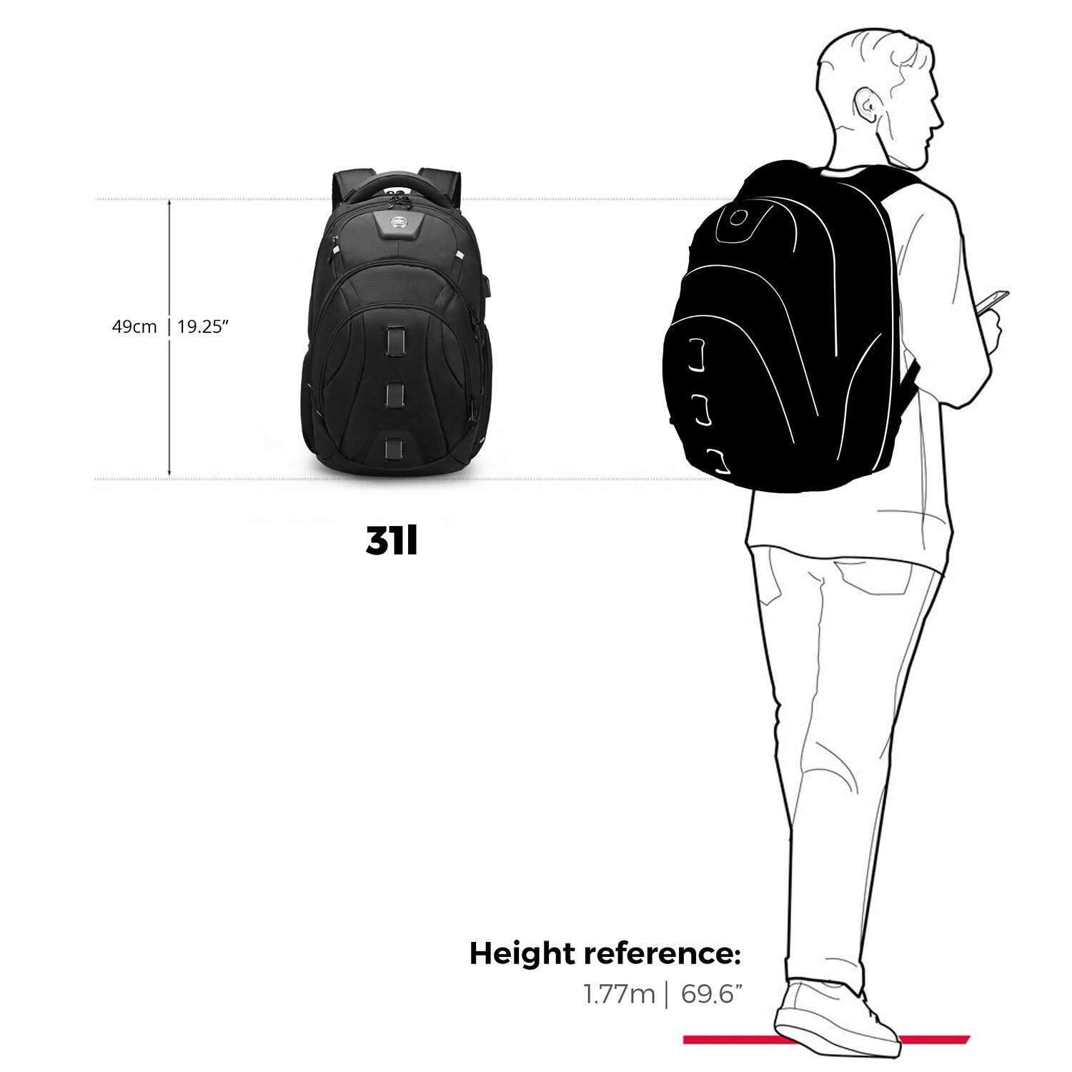 The image shows a man wearing a backpack and standing next to a backpack. The text on the image states that the height reference is 1.77 meters or 69.6 inches. The backpack is described as being 49cm or 19.25 inches tall.