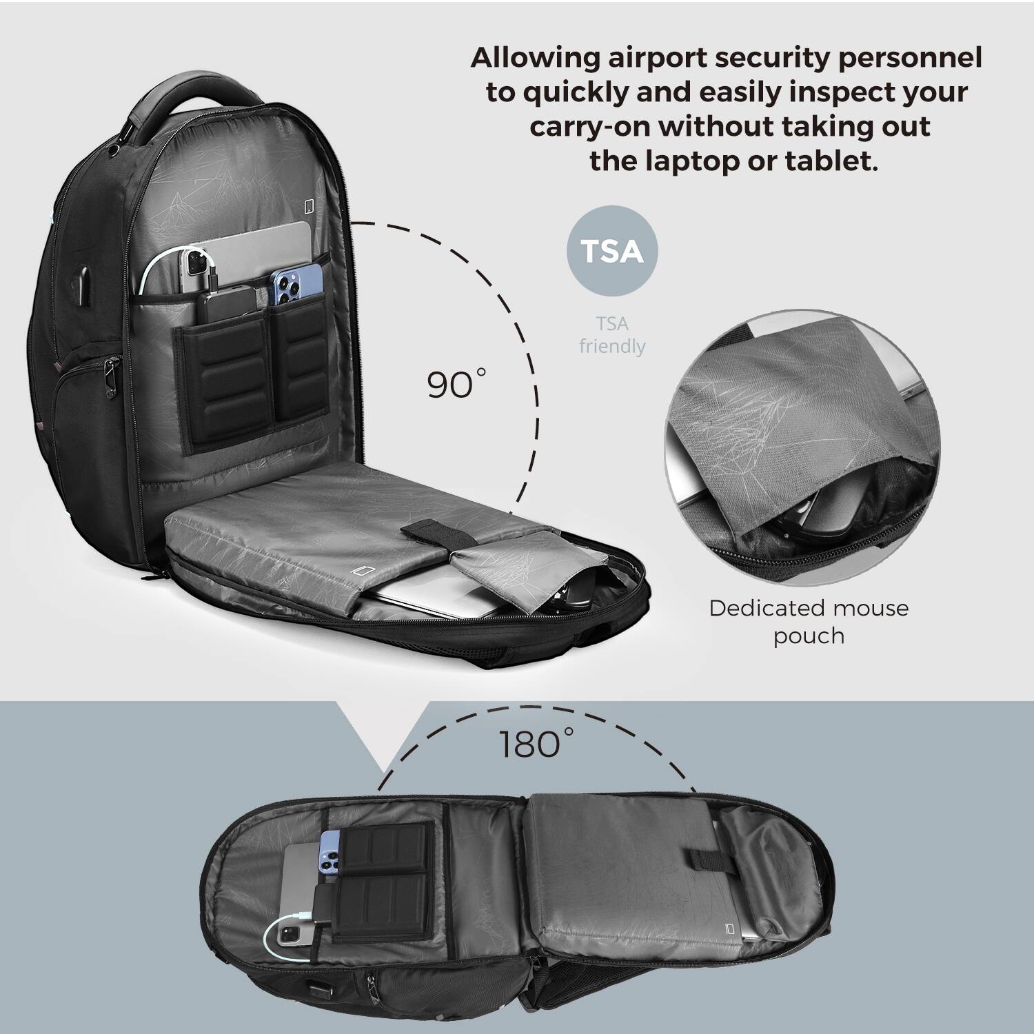 Allowing airport security personnel to quickly and easily inspect your carry-on without taking out the laptop or tablet. 1 TSA 90 TSA friendly Dedicated mouse pouch 180.