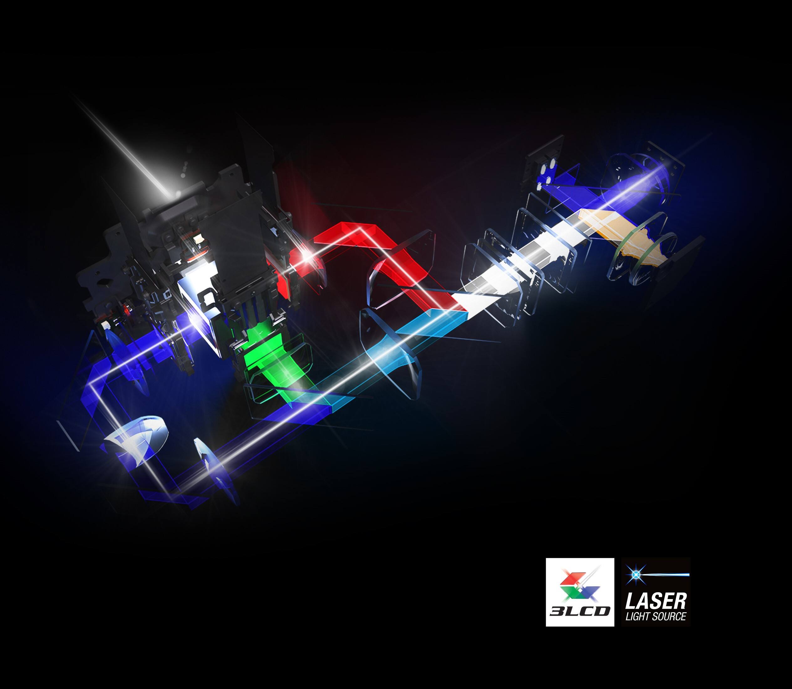 LASER 3LCD LIGHT SOURCE