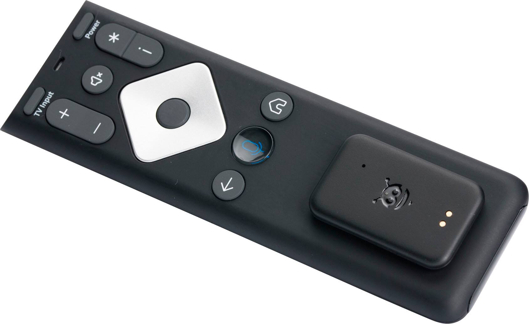 Power * . - Input TV + x  I