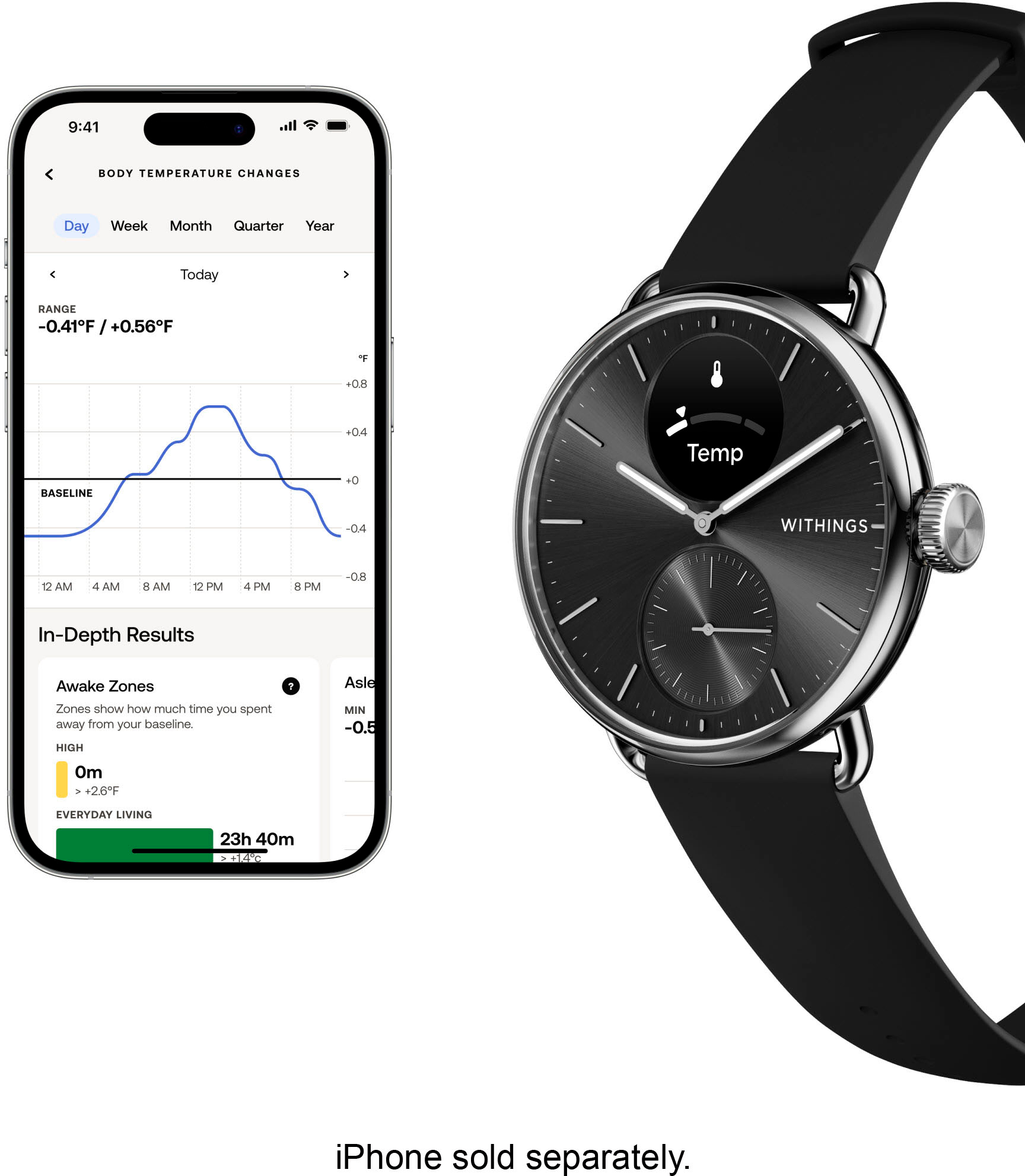 ScanWatch 2: 38 vs 42 : r/withings