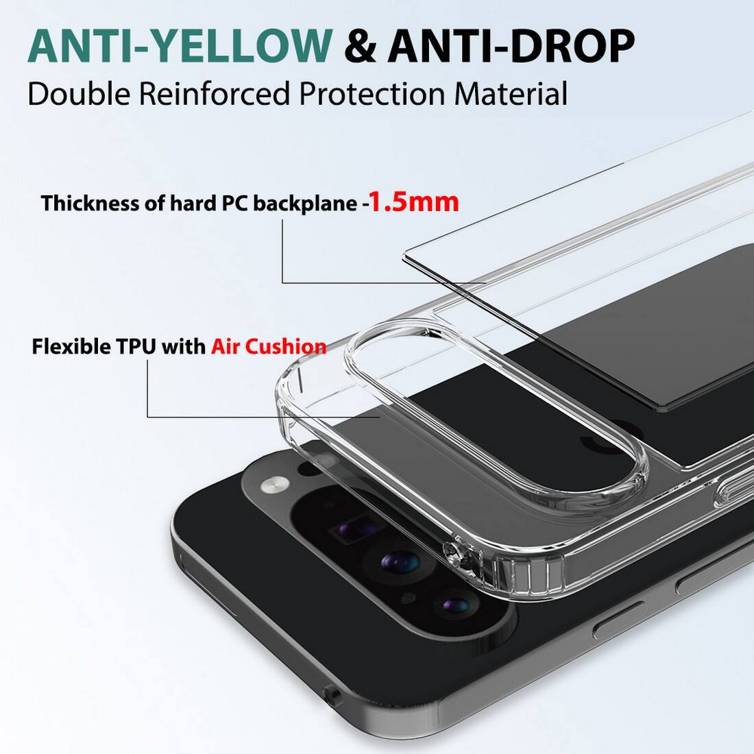 ANTI-YELLOW & ANTI-DROP  
Double Reinforced Protection Material  

Thickness of hard PC backplane - 1.5mm  

Flexible TPU with Air Cushion