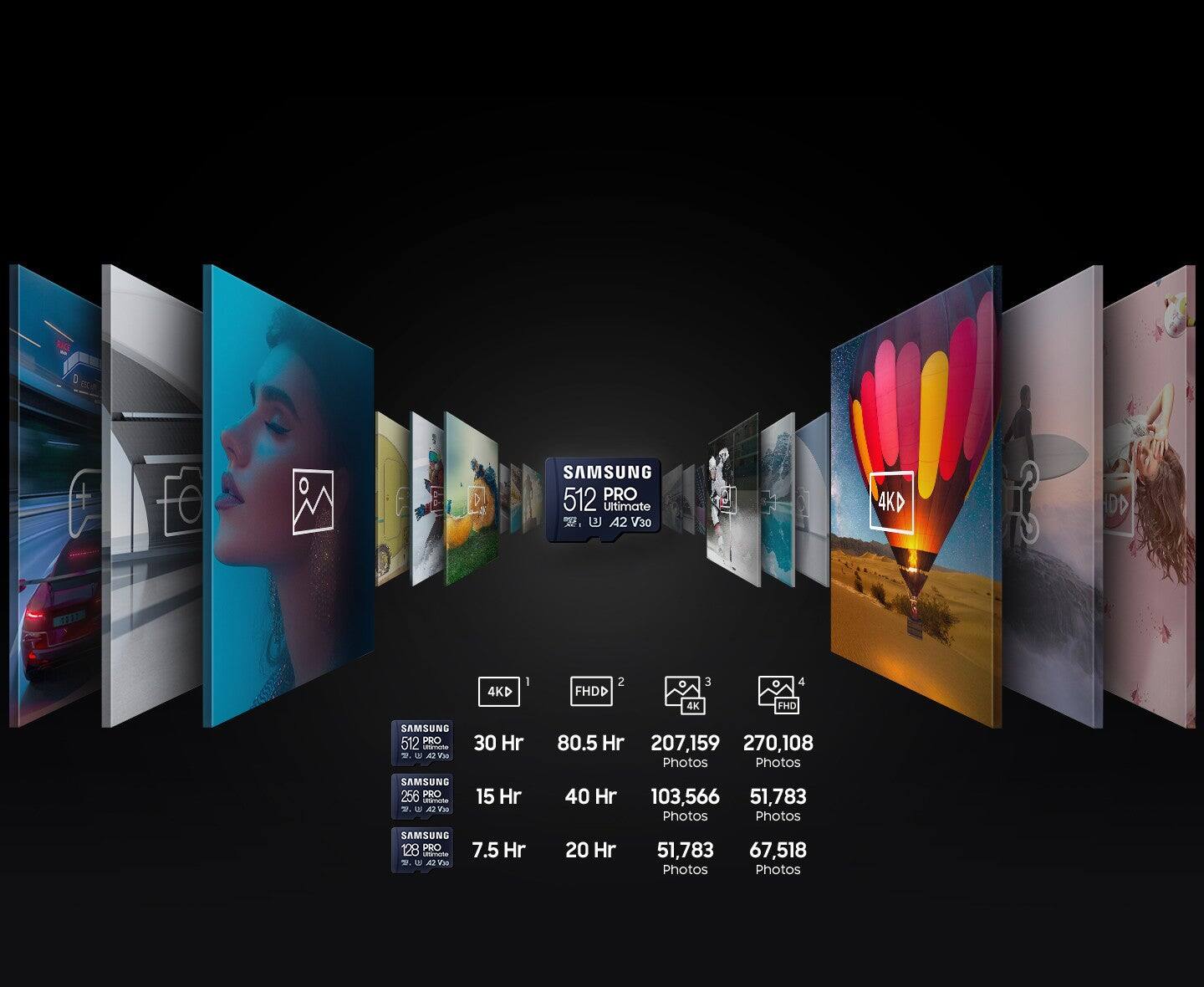 Alt View 18. Samsung - Pro Ultimate and Adapter 256GB microSDXC Memory Card.