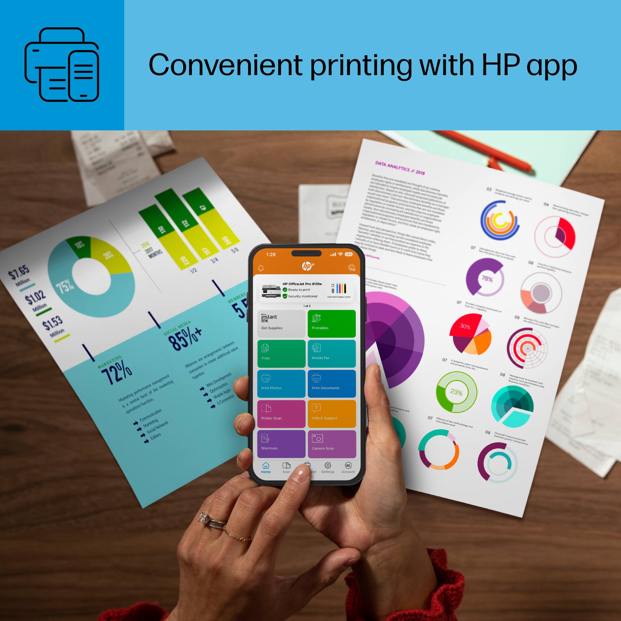 Hp Officejet Pro 8135e Wireless All-in-one Color Printer, Scanner