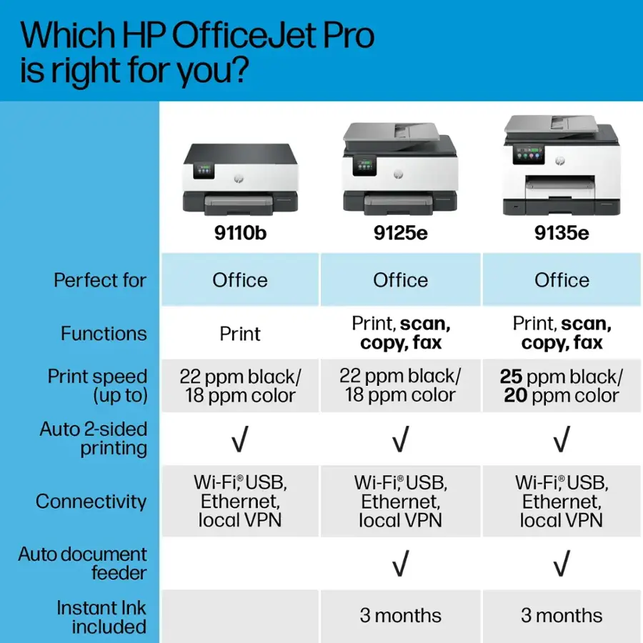 HP OfficeJet 9110b