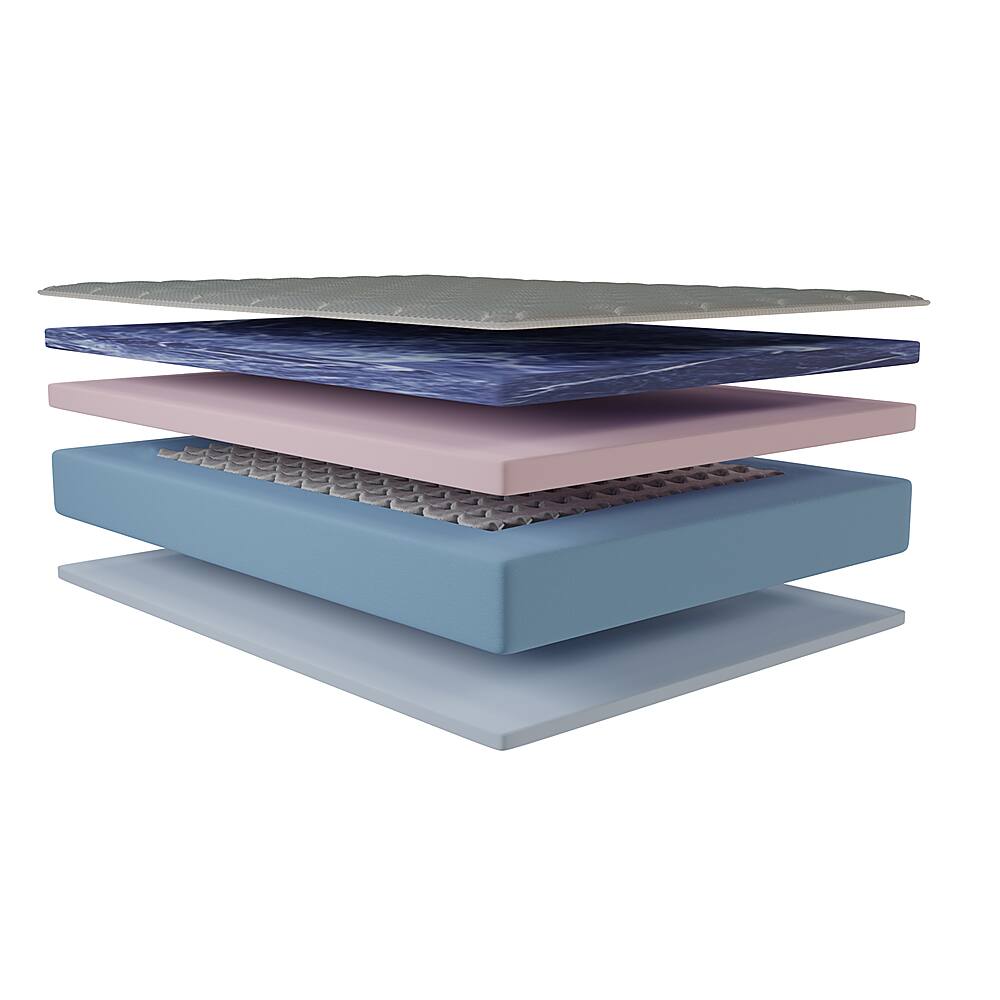 Questions and Answers GhostBed 12” Hybrid Innerspring & Gel Memory