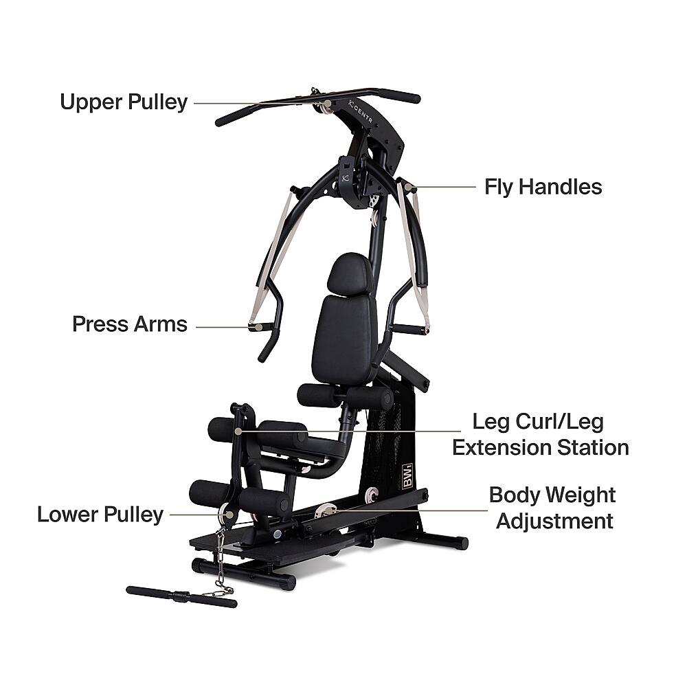 Left View: Centr Body Weight Home Gym Machine - Black