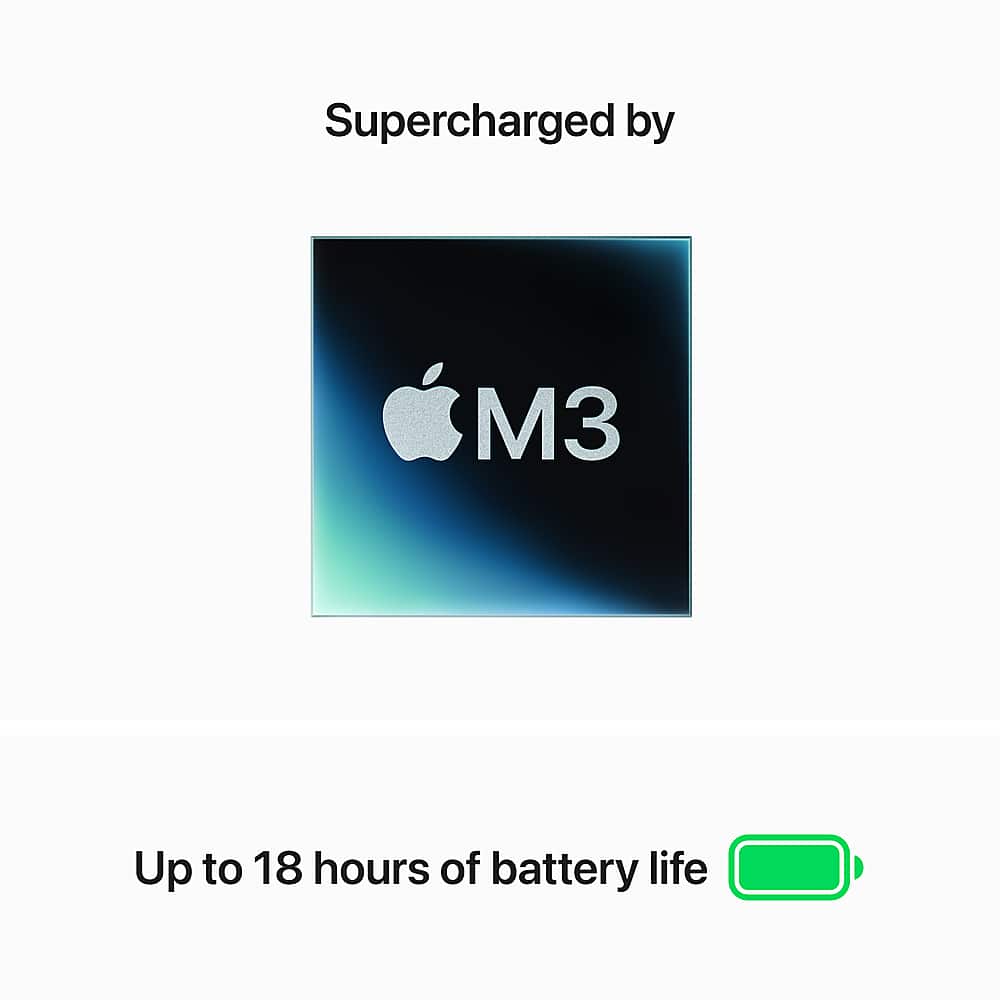 The image features a laptop computer that is supercharged by M3, providing up to 18 hours of battery life. The laptop is displayed prominently in the image, with the M3 logo and the battery life claim emphasized. The image is likely used to showcase the laptop's capabilities and the benefits of using the M3 technology for extended battery life.